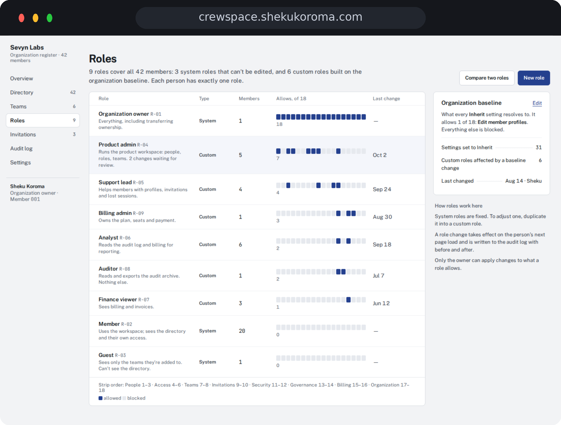 Crewspace — Roles UI screenshot