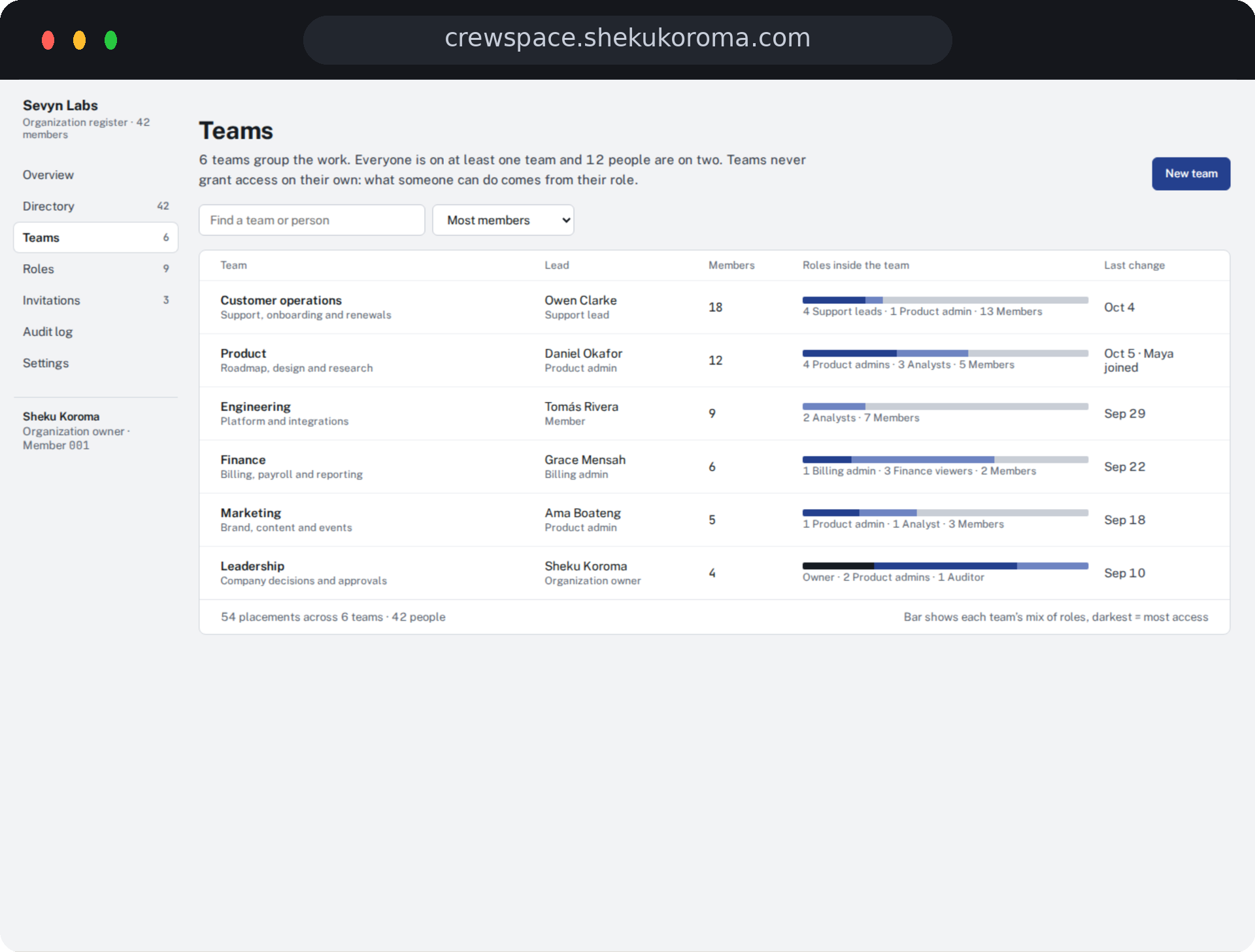 Crewspace — Teams UI screenshot