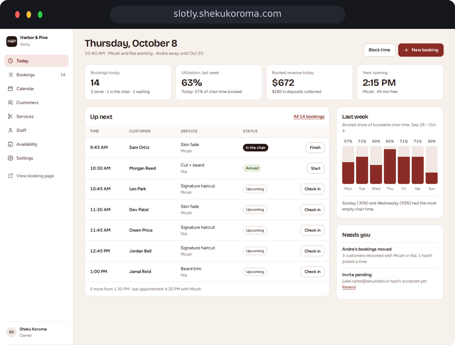 Slotly — Owner today UI screenshot