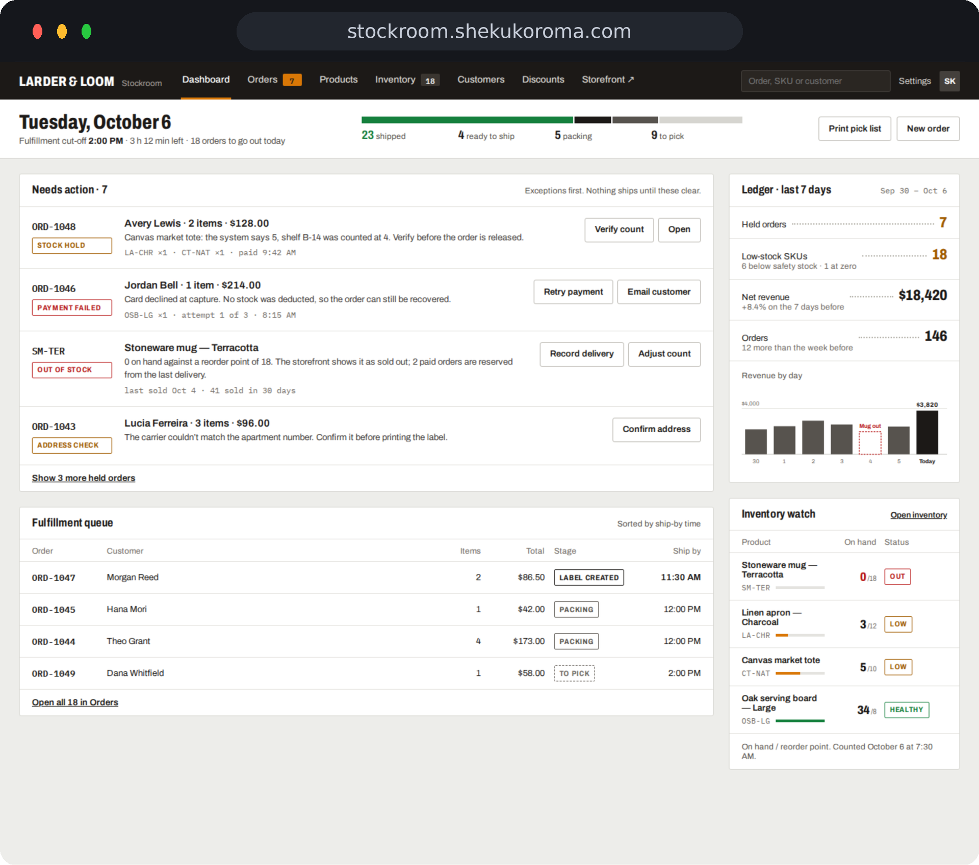 Stockroom — Dashboard UI screenshot