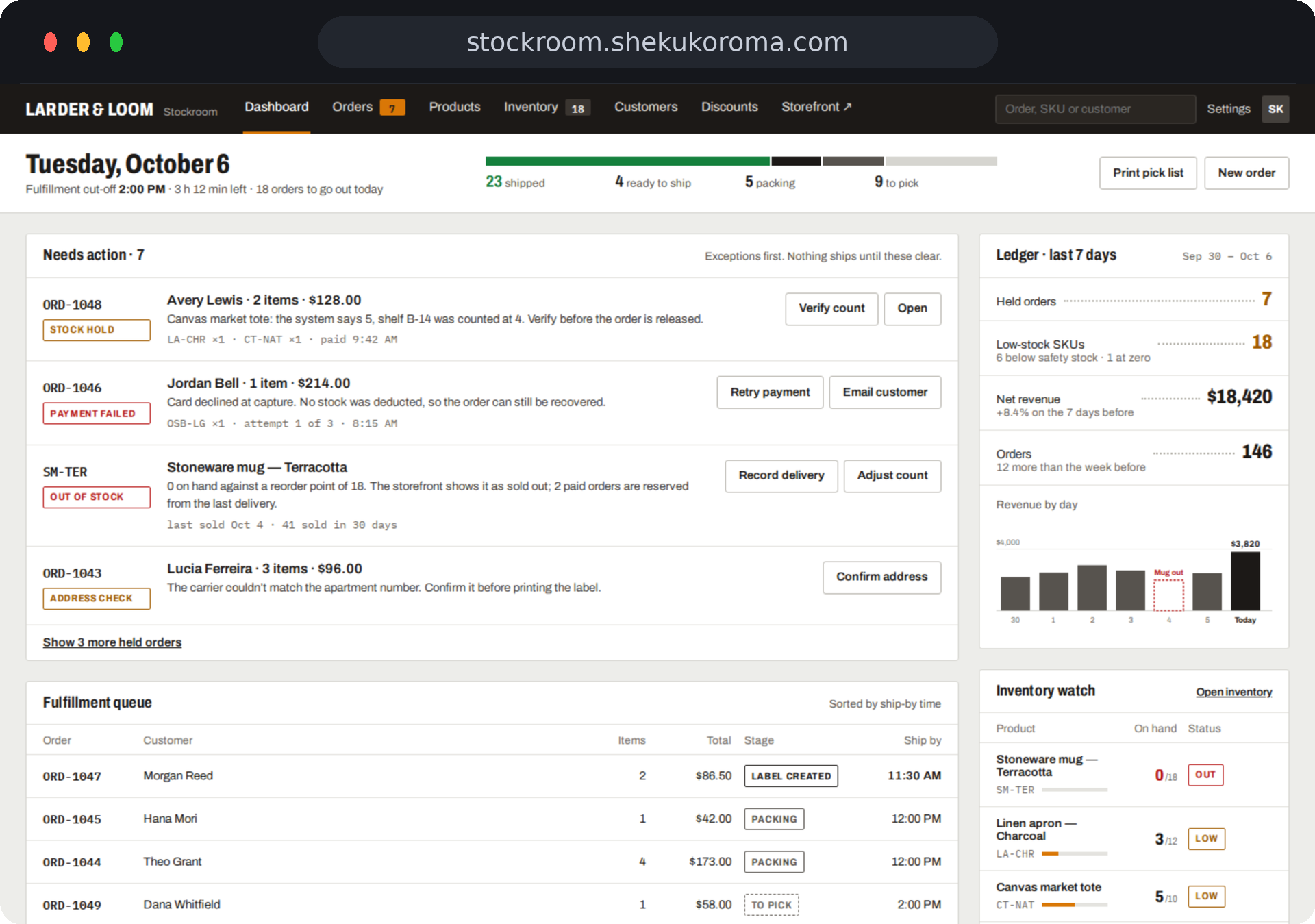 Stockroom — Dashboard UI screenshot